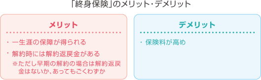 「終身保険」のメリット・デメリット